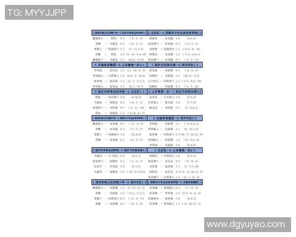 南京乒乓球队在世界锦标赛积分榜上以64分稳居第一名引发关注